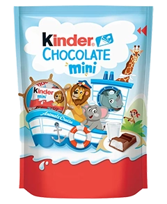 BestCandy