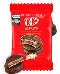 BestCandy